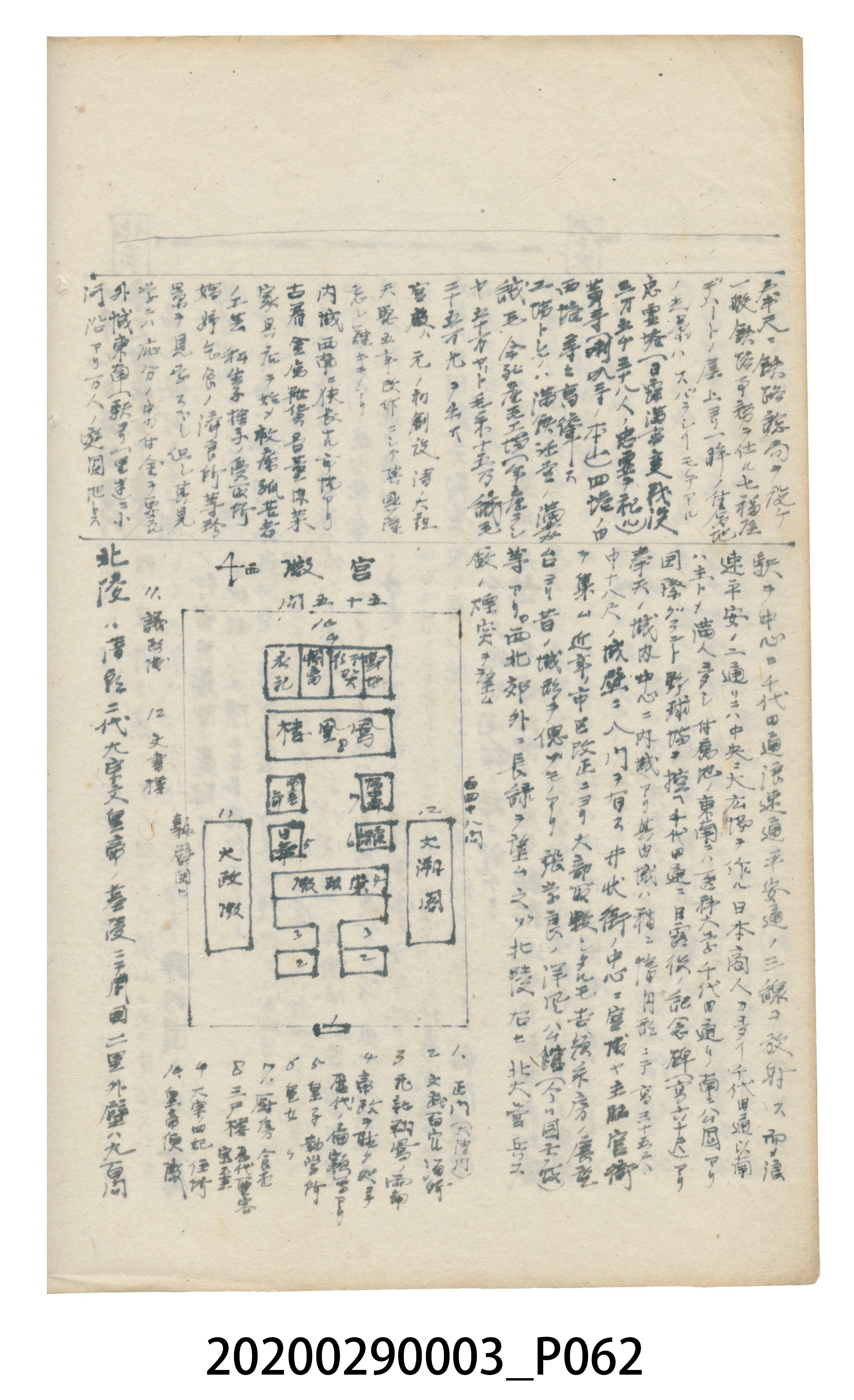 〈昭和十二年大東亞遊覽記．前編〉手稿 (共147張)