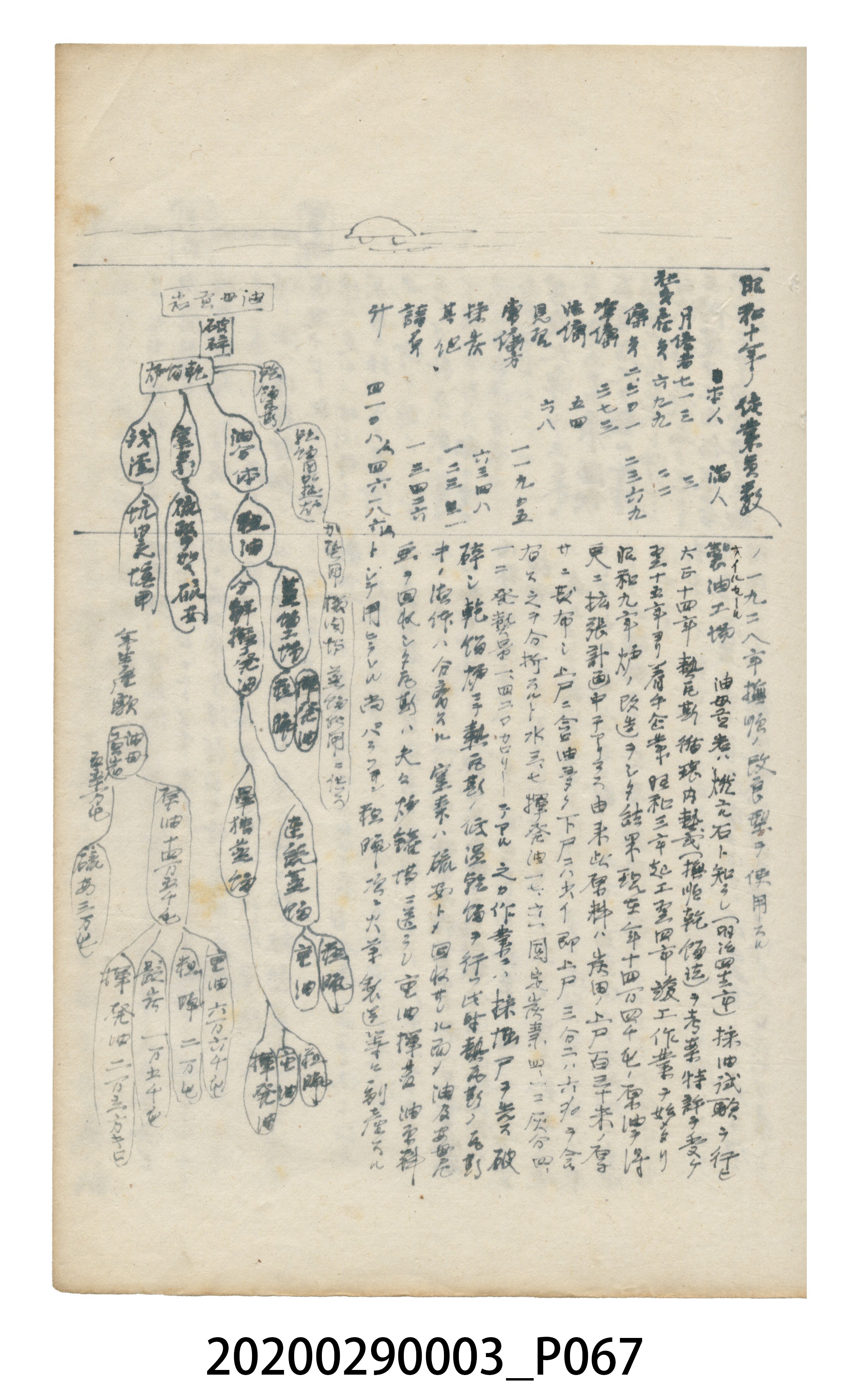 〈昭和十二年大東亞遊覽記．前編〉手稿 (共147張)