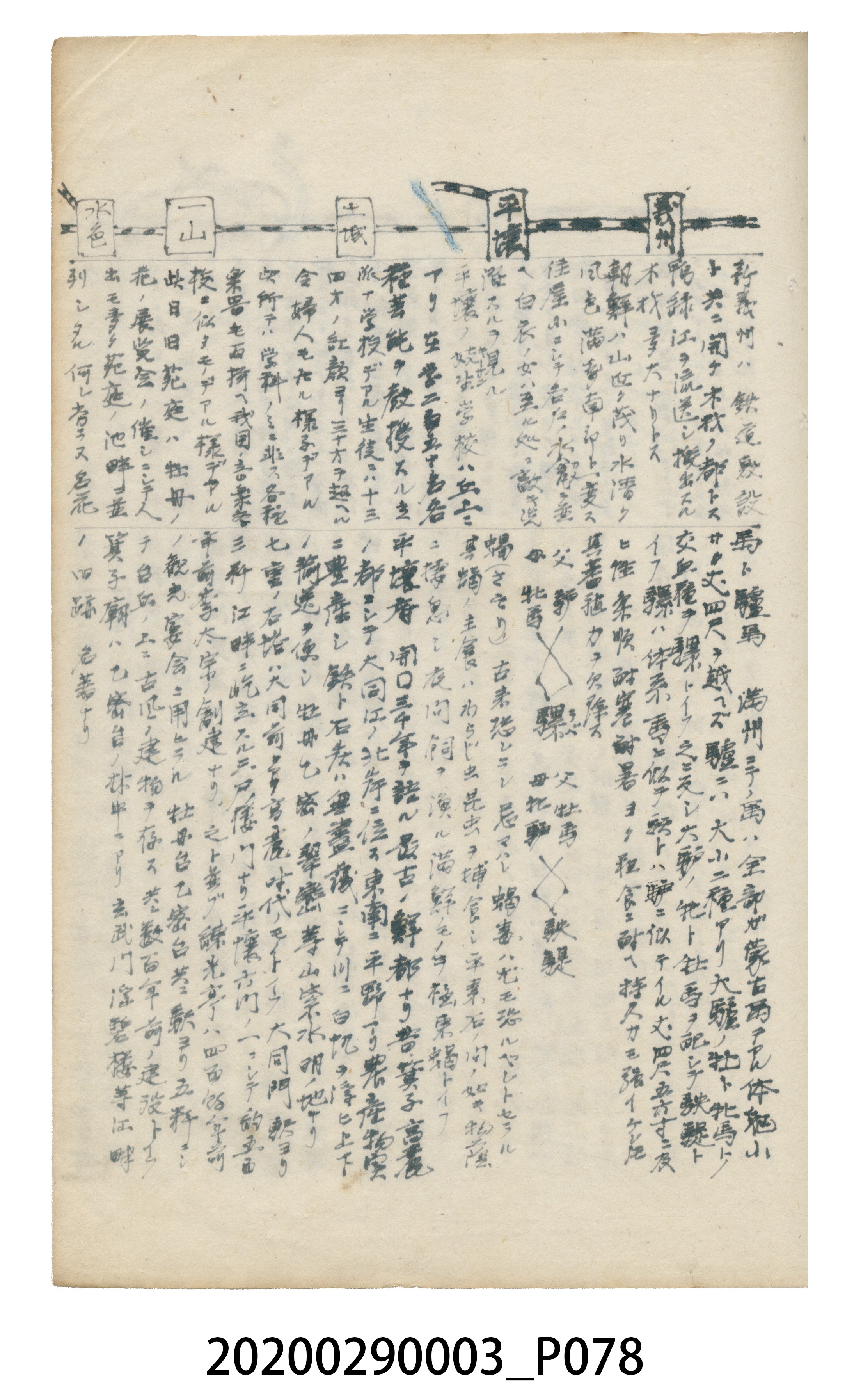 〈昭和十二年大東亞遊覽記．前編〉手稿 (共147張)