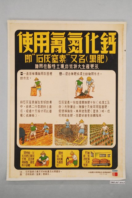 使用氫氮化鈣海報 (共2張)