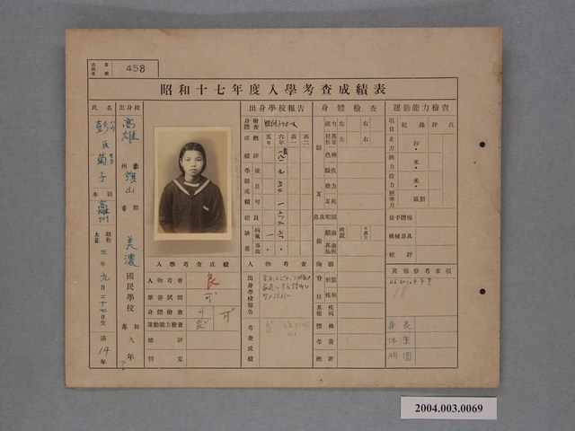 昭和十七年彭菊子入學考查成績表 (共1張)