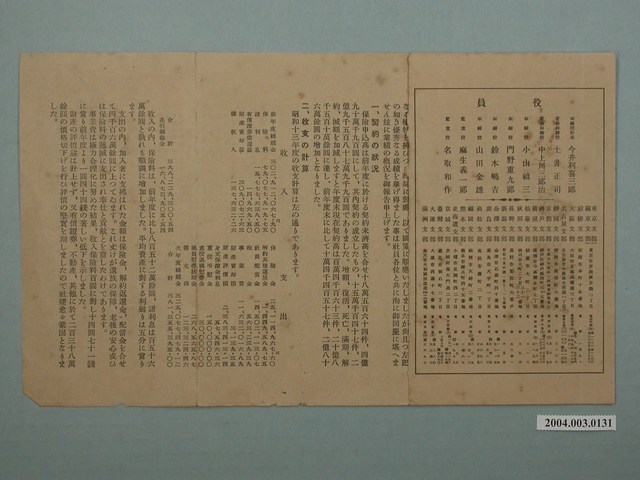 昭和13年第三十五年度事業成績概況 (共2張)