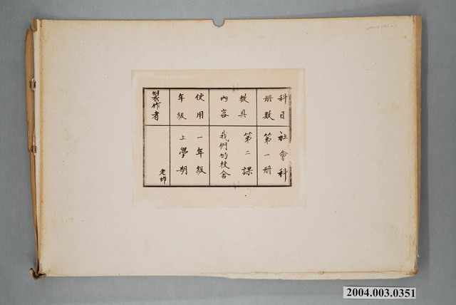 嘉義市宣信國民小學社會課教具第一冊第二課教具 (共1張)