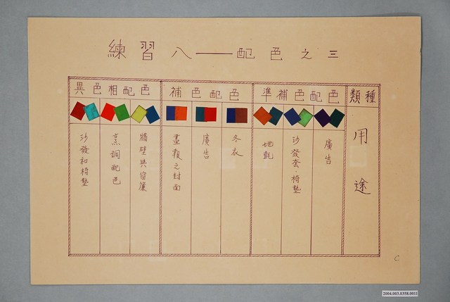 臺灣省立師範大學家政系基本縫教材之練習八 (共2張)