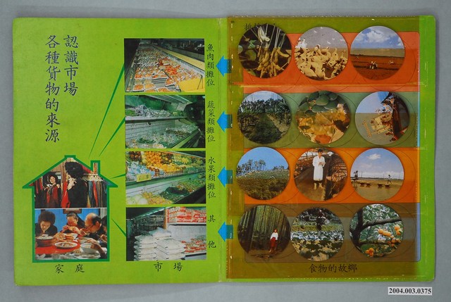 教具圖卡之小鎮風光二市場 (共2張)