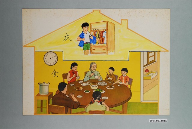 教具圖卡之衣與食 (共1張)