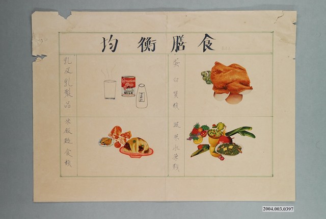 教具圖卡之均衡膳食 (共1張)