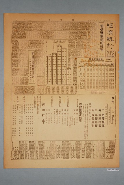 臺灣新生報社出版《臺灣新生報》1949年（民國38年）9月19日9、10版 (共2張)