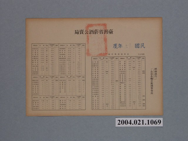 臺灣省菸酒公賣局製現行菸酒價格表 (共1張)