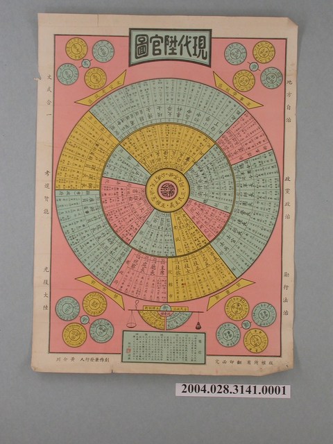 黃介川發行現代陞官圖遊戲紙 (共2張)