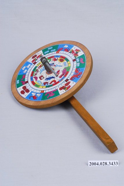 手動轉盤 (共4張)