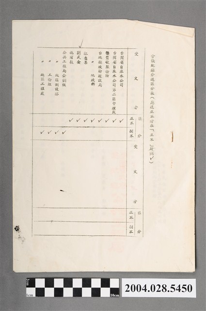 會議紀錄分送區分表 (共2張)