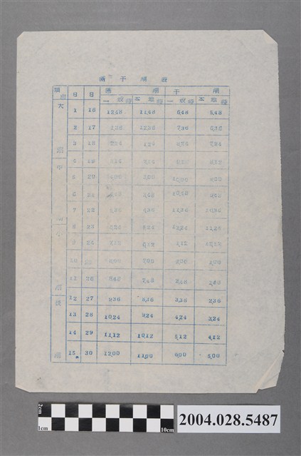 滿干潮表 (共2張)