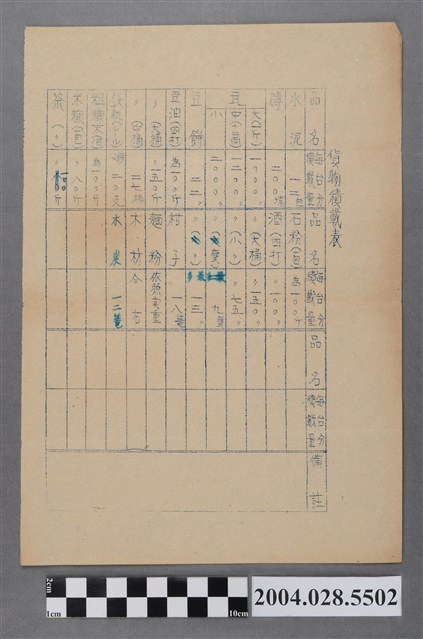 貨物積載表 (共2張)