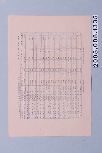 《妻賢子孝母含冤》電影本事 (共21張)