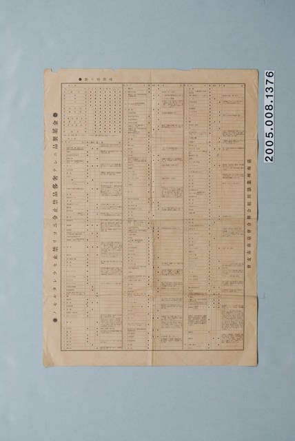 臺南州業態別組合聯合會發布《金屬製品ニシテ奢侈品禁止令 ニヨリ禁止セラレタルモノ》 (共3張)