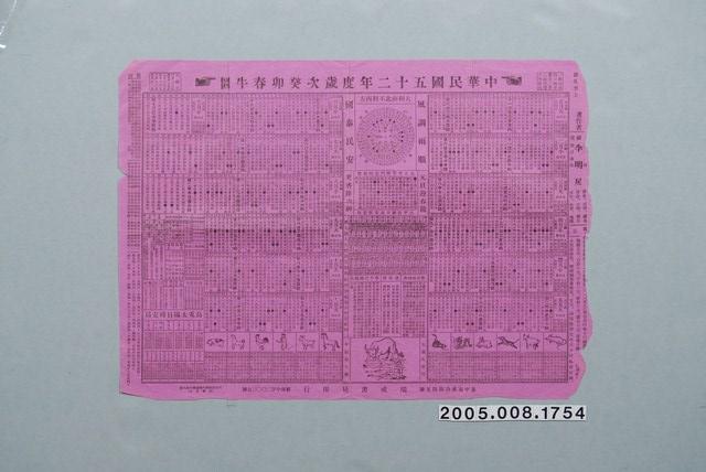 中華民國五十二年度歲次癸卯春牛圖 (共1張)