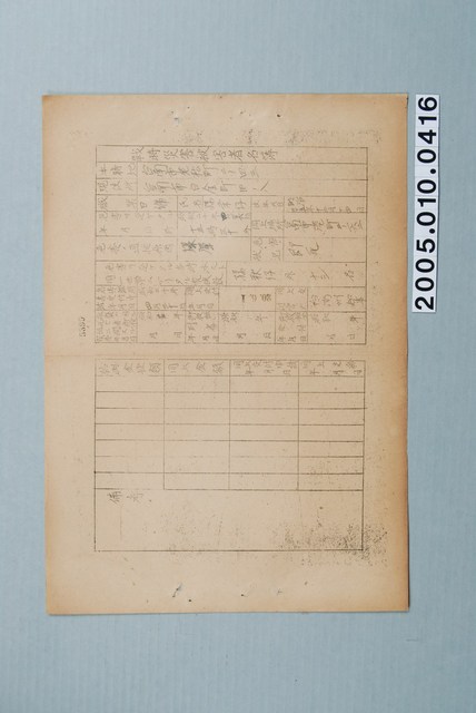 昭和二十年臺南市老松町戰時災害被害者名簿 (共1張)