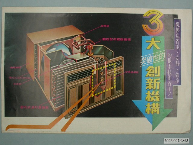 國際牌強力冷暖氣機合歡靜舒舒字樣廣告傳單 (共4張)