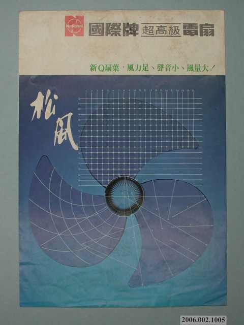 國際牌超高級電扇廣告單 (共4張)