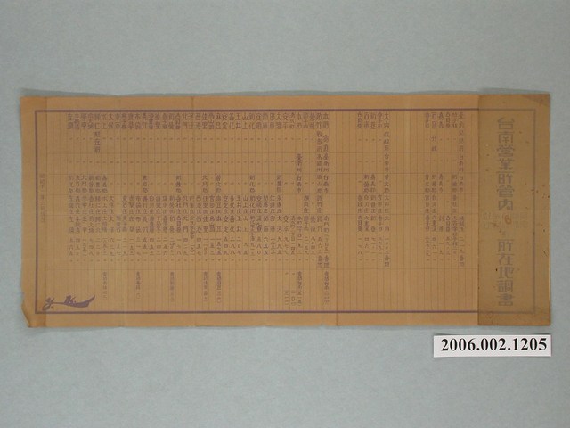 臺南營業所管內變電開閉保線散宿駐在等所所在地調查書 (共1張)