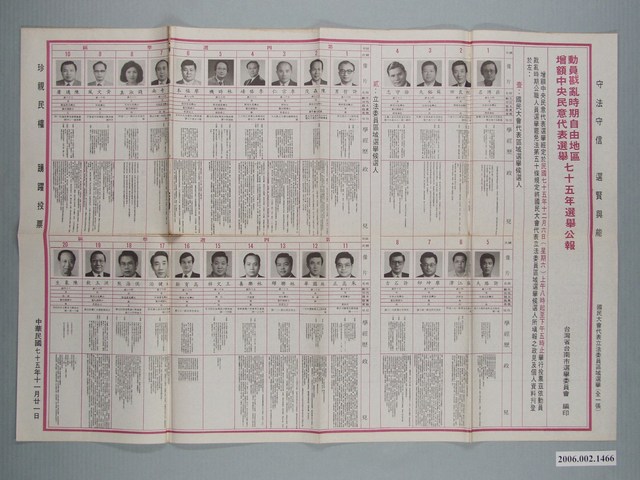 臺灣省臺南市選舉委員會編印《動員戡亂時期自由地區增額中央民意代表選舉七十五年選舉公報》國民大會代表、立法委員區域選舉部分 (共2張)