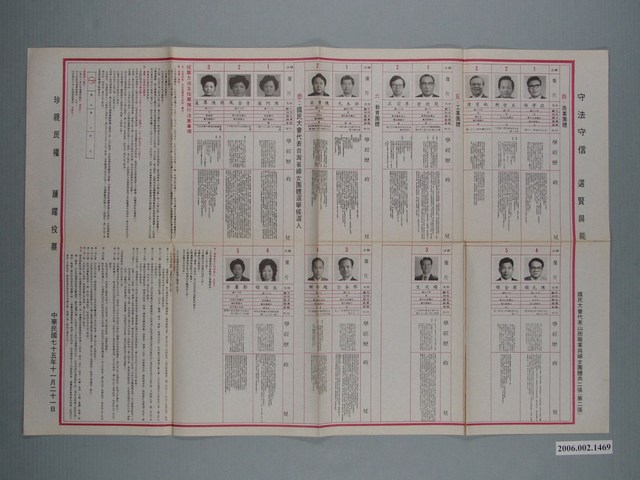 臺灣省臺南市選舉委員會編印《動員戡亂時期自由地區增額中央民意代表選舉七十五年選舉公報》國民大會代表山胞職業與婦女團體部分第二張 (共1張)