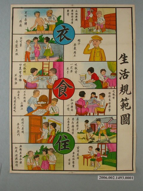 生活規範圖衣食住部分 (共1張)