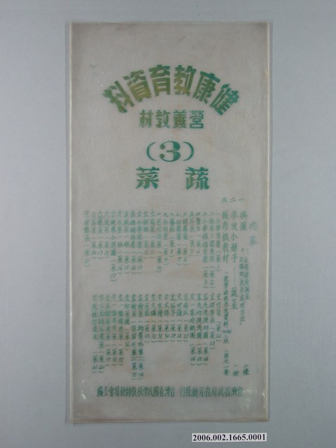 健康教育資料袋 (共1張)