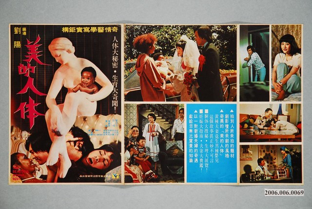 《美的人体》電影本事 (共2張)