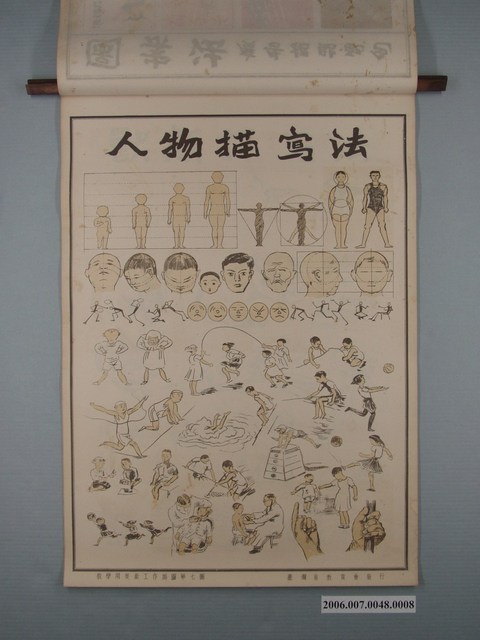臺灣省教育會發行《教學用美術工作掛圖》人物描寫法 (共1張)