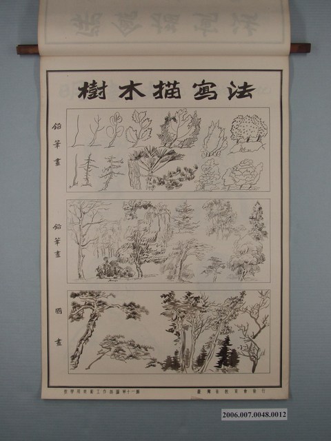 臺灣省教育會發行《教學用美術工作掛圖》樹木描寫法 (共1張)