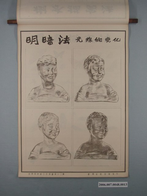 臺灣省教育會發行《教學用美術工作掛圖》明暗法與光線的變化 (共1張)