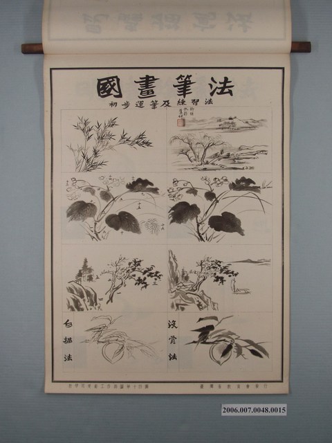 臺灣省教育會發行《教學用美術工作掛圖》國畫筆法初步運筆及練習法 (共1張)