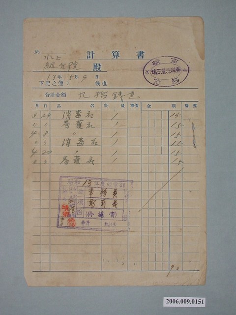 昭和13年嘉義水上東洋洗滌工廠給水上組合醫院收據 (共1張)