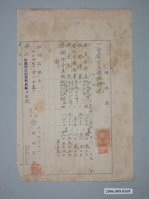 昭和17年嘉義市弘文堂印刷所岡田家欣給水上信用販賣購買利用組合收據 (共1張)