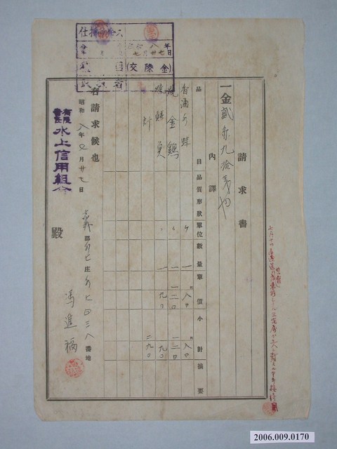 昭和8年嘉義郡水上庄馮進福給水上信用組合請求書 (共1張)