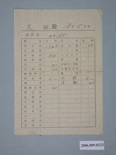 昭和18年吳火旺之單據 (共1張)