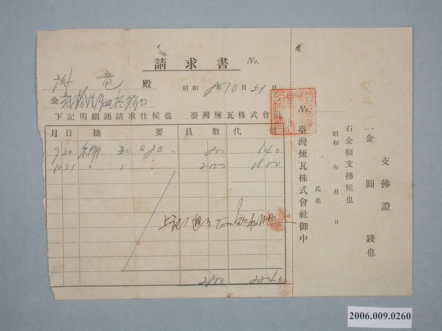 昭和8年臺灣煉瓦株式會社臺南工場給謝龍付款請求書 (共1張)