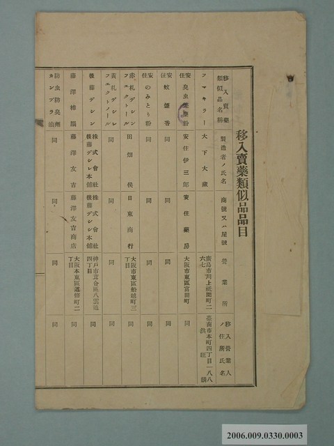 賣藥販賣品目追加申報書 (共2張)