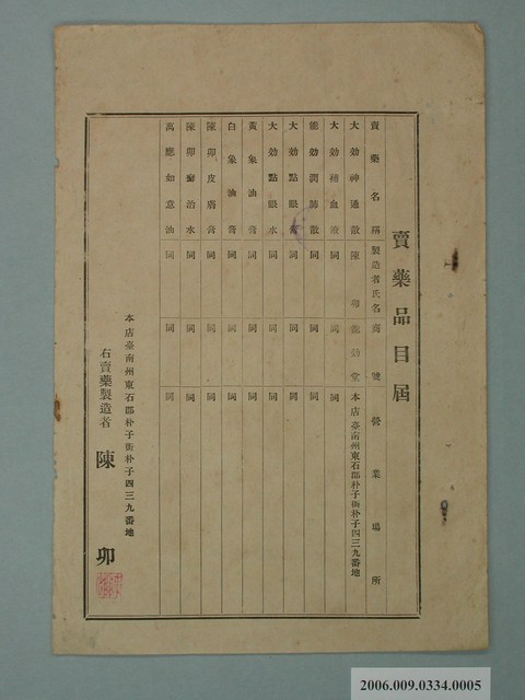 賣藥品目屆賣藥製造者陳卯 (共1張)