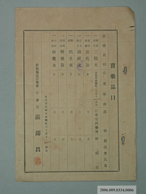 存養堂西藥房嚴錫昌賣藥品目 (共1張)