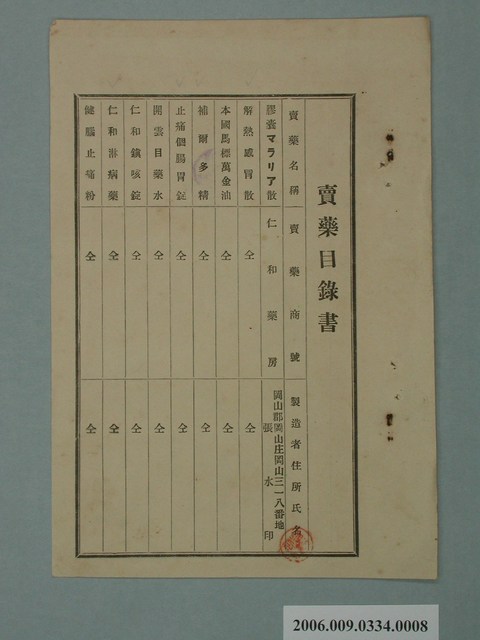 仁和藥房賣藥目錄書 (共2張)