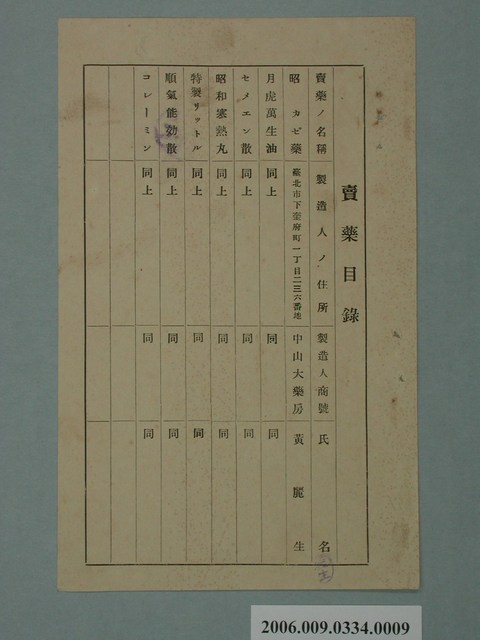 中山大藥房賣藥目錄 (共1張)