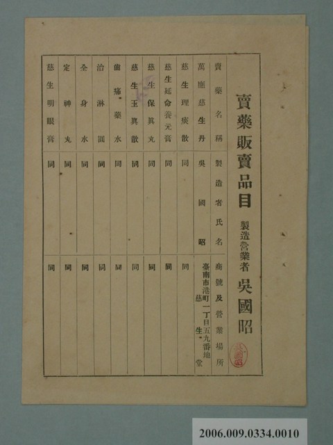賣藥販賣品目製造者吳國昭 (共2張)