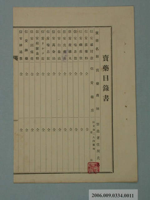 信安藥房賣藥目錄書 (共2張)