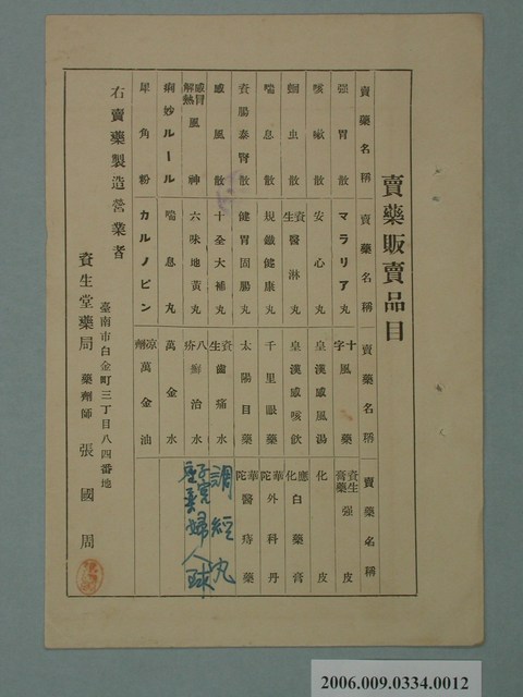 資生堂藥局藥劑師張國周賣藥販賣品目 (共1張)