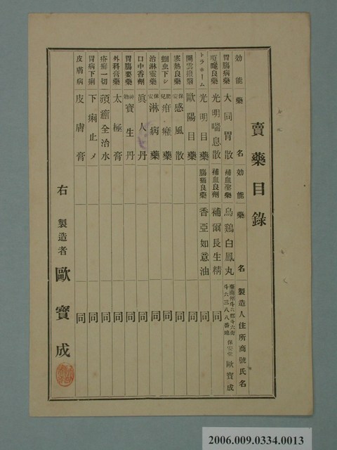 賣藥目錄製造者歐寶成 (共1張)