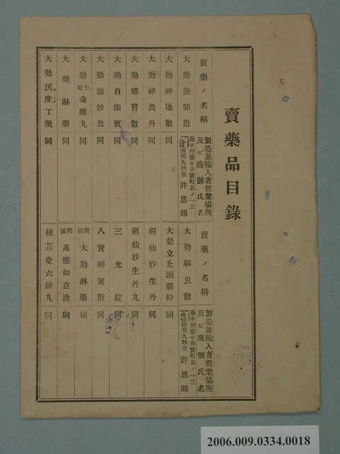 源興大效堂許恩賜賣藥目錄 (共2張)