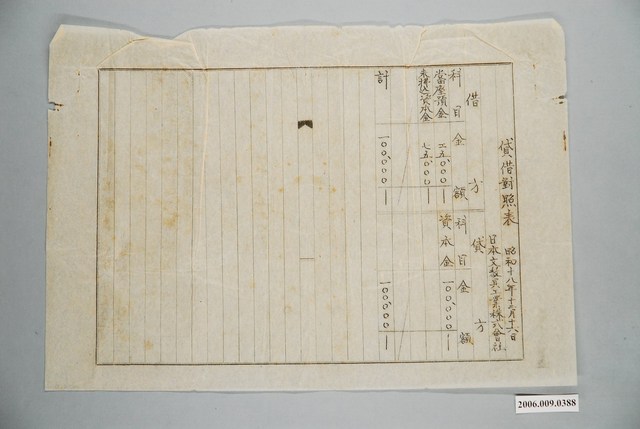 日本文教具工業株式會社撰貸借對照表 (共1張)